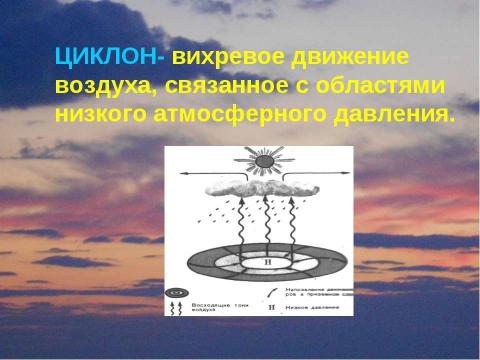 Презентация на тему "Климат России Циклоны и антициклоны" по географии