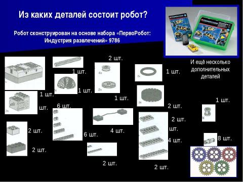 Презентация на тему "Чистюля" по технологии