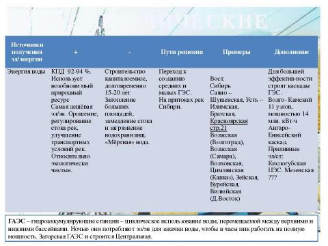 Презентация на тему "Электроэнергетика" по физике