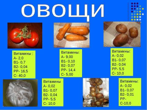 Презентация на тему "Содержание витаминов в продуктах" по медицине