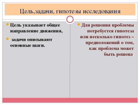 Презентация на тему "Учебное исследование" по педагогике