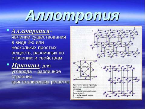 Презентация на тему "Углерод 9 класс" по химии