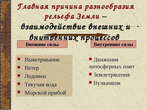 Презентация на тему "Основные формы рельефа 6 класс" по географии