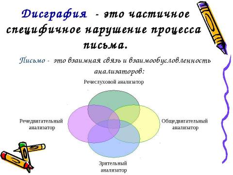 Презентация на тему "Дисграфия как одна из причин школьной неуспешности по русскому языку" по обществознанию