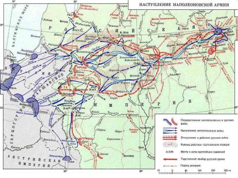 Презентация на тему "Русская земля – Отечество героев" по истории