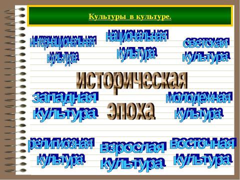 Презентация на тему "Духовная культура" по педагогике