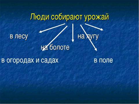 Презентация на тему "Осенняя пора в жизни людей" по начальной школе