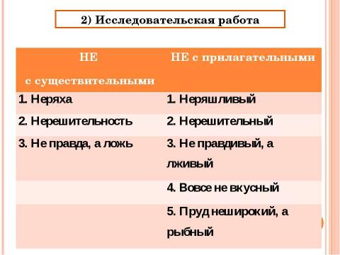 Презентация на тему "Орфографическая диктовка" по русскому языку