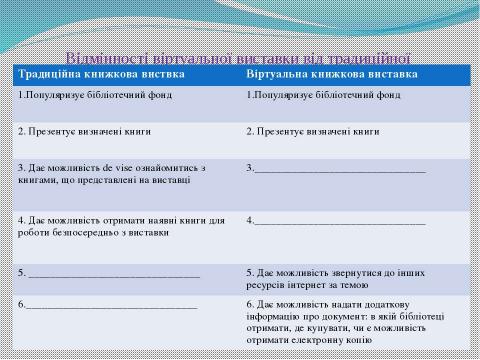 Презентация на тему "Використання віртуальних виставок для популяризації літератури у веб-середовищі" по литературе