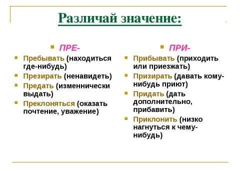 Презентация на тему "Правописание приставок ПРЕ- и ПРИ-" по русскому языку