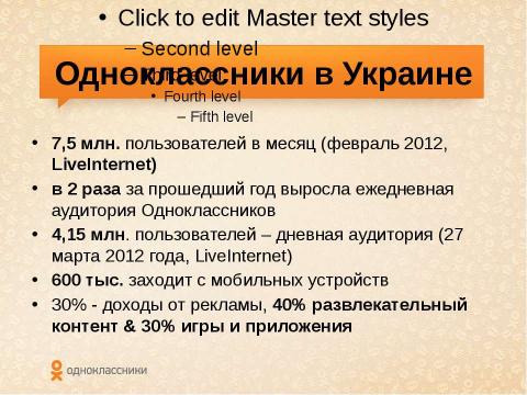 Презентация на тему "Есть ли польза от Одноклассников для бизнеса или как повзаимодействовать с миллионами пользователей?" по экономике