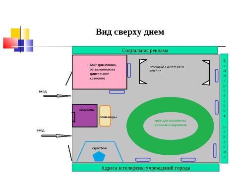 Презентация на тему "Внутриквартальная спортивно-игровая площадка с организацией ночной автостоянки" по обществознанию