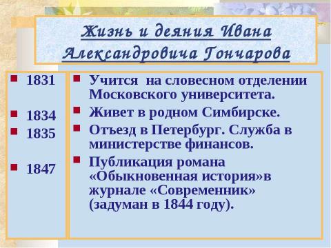 Презентация на тему "Жизнь и деяния Ивана Александровича Гончарова. «ОБЛОМОВ»" по литературе