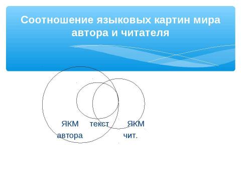 Презентация на тему "Филологический анализ текста" по русскому языку