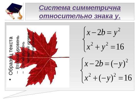 Презентация на тему "Аналитический и численный методы решения систем уравнений с параметром" по математике