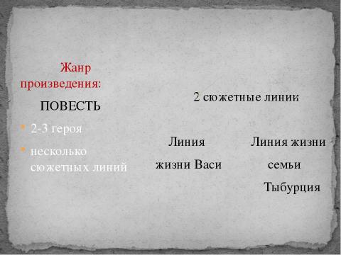 Презентация на тему "Владимир Галактионович Короленко (1853-1921)" по литературе