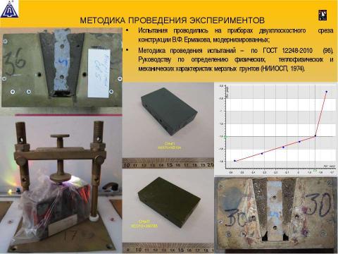 Презентация на тему "Фундаментпроект Противопучинные материалы ОСПТ Reline Иоспа АВ" по технологии