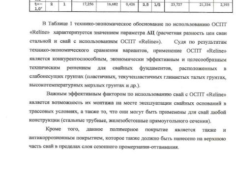 Презентация на тему "ТЭО Фундаментпроект О применении ОСПТ RELINE" по технологии