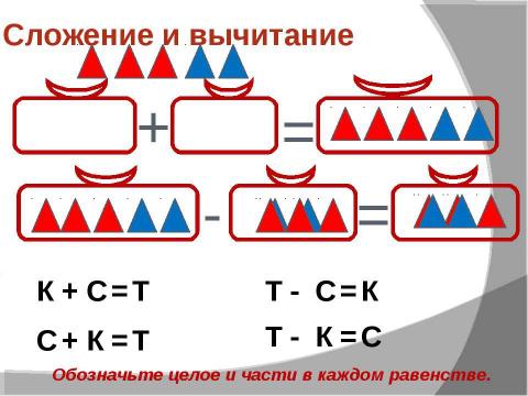 Презентация на тему "Сложение и вычитание Понятия «выше - ниже»" по математике