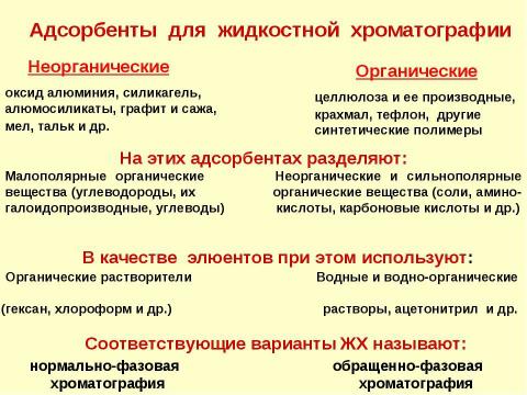 Презентация на тему "Адсорбционная хроматография. Жидкостная хроматография" по химии