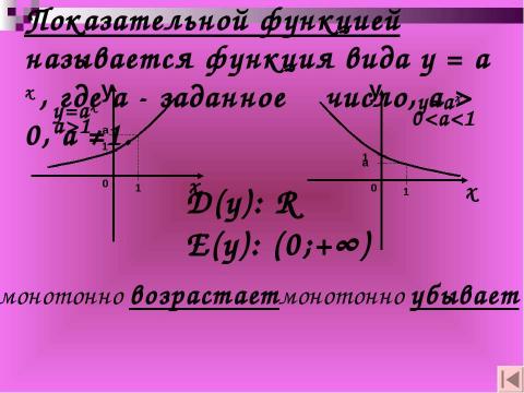 Презентация на тему "Показательная функция" по математике