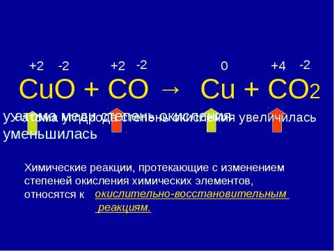 Презентация на тему "окислительно- восстановительные реакции" по химии