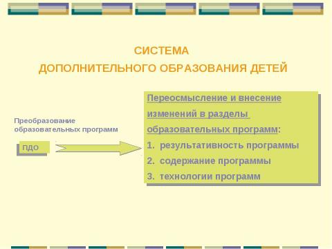 Презентация на тему "Компетентностно-ориентированный подход в формировании содержания образования детей" по педагогике