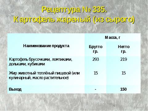 Презентация на тему "Приготовление бифштекса рубленного с яйцом" по технологии