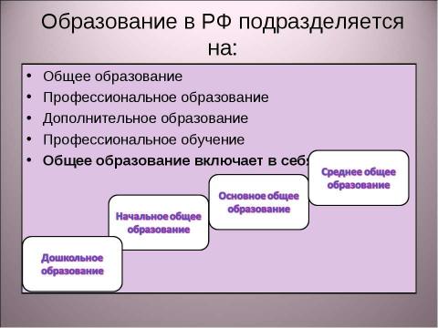 Презентация на тему "Изменение правового регулирования в сфере образования" по педагогике