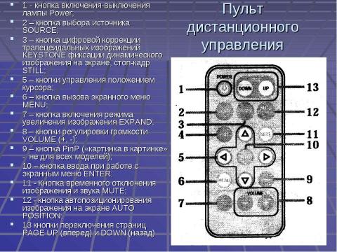 Презентация на тему "Проектор" по обществознанию