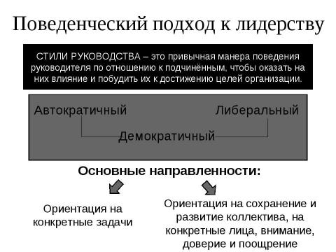 Презентация на тему "Лидерство и стили руководства" по экономике