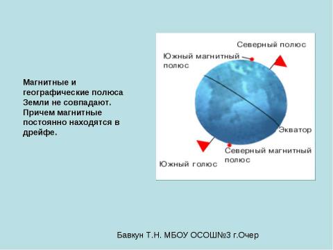 Презентация на тему "Магнитное поле Земли" по физике