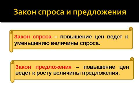 Презентация на тему "Закон спроса и предложения" по экономике