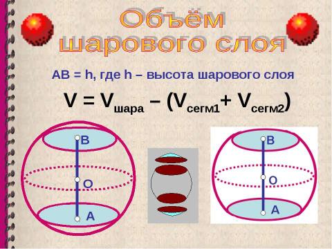 Презентация на тему "Объем шара. Площадь сферы" по геометрии