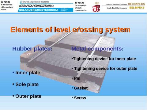 Презентация на тему "Rubber panels" по технологии