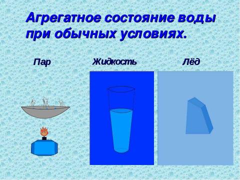 Презентация на тему "Вода- это источник жизни" по начальной школе