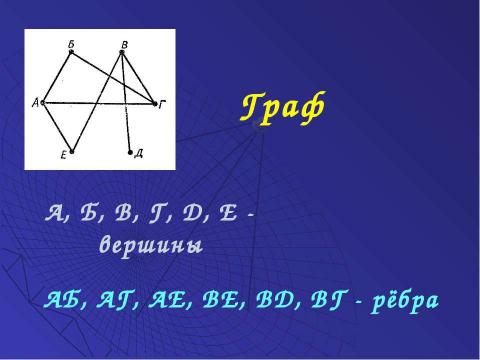 Презентация на тему "Решение задач с помощью графов" по обществознанию