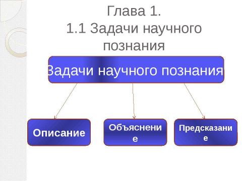 Презентация на тему "Методы и формы научного познания" по философии