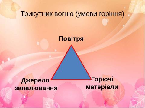 Презентация на тему "Умови виникнення пожежі" по ОБЖ