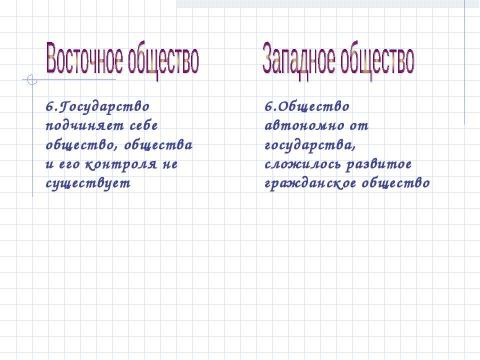 Презентация на тему "Структура общества и её элементы" по обществознанию