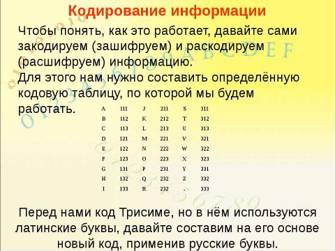 Презентация на тему "Системы счисления, история и современность" по информатике