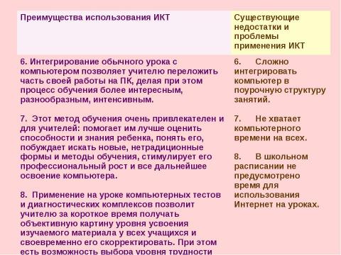 Презентация на тему "Критерии и показатели, связанные с ИКТ, ЭОР и ИОС" по педагогике