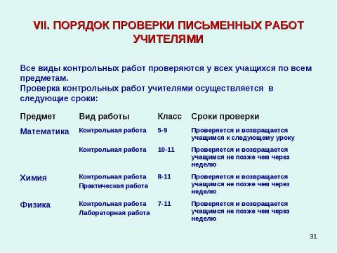 Презентация на тему "Методические рекомендации к заполнению классного журнала в государственном образовательном учреждении общего образования" по обществознанию