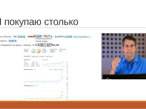 Презентация на тему "SEO Borman" по информатике