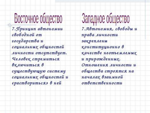 Презентация на тему "Структура общества и её элементы" по обществознанию