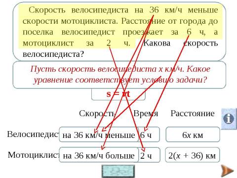 Презентация на тему "Решение задач с помощью дробно-рациональных выражений" по математике