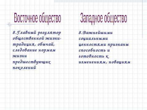 Презентация на тему "Структура общества и её элементы" по обществознанию