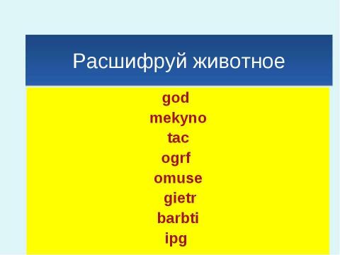 Презентация на тему "Теперь я знаю алфавит" по английскому языку