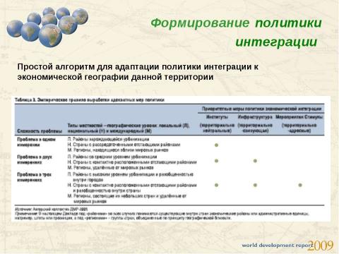 Презентация на тему "Новый взгляд на экономическую географию" по географии