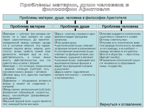 Презентация на тему "Античная философия" по философии